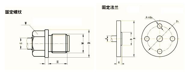 詳細介紹多點熱電偶( WRN-230D、WRN-240D )